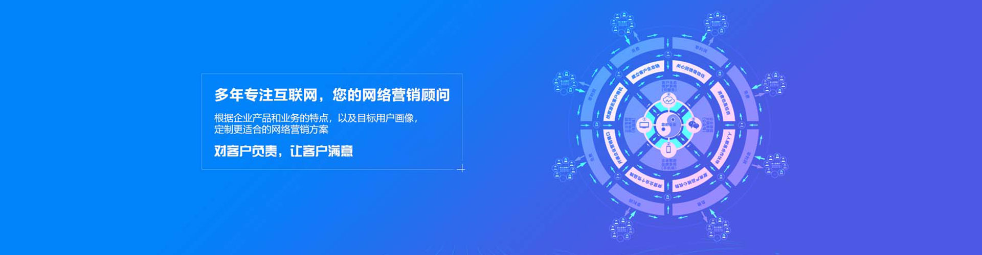波密sem服务